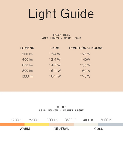 Industriële Qaia vloerlamp van glas